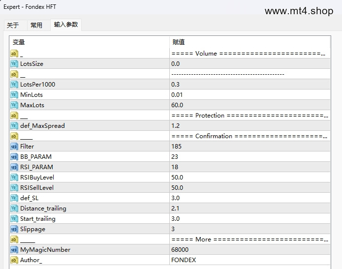 Fondex HFT