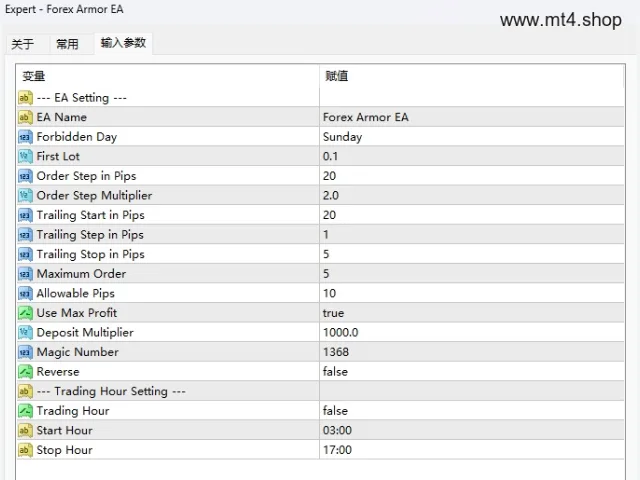 Forex Armor EA 图片 2
