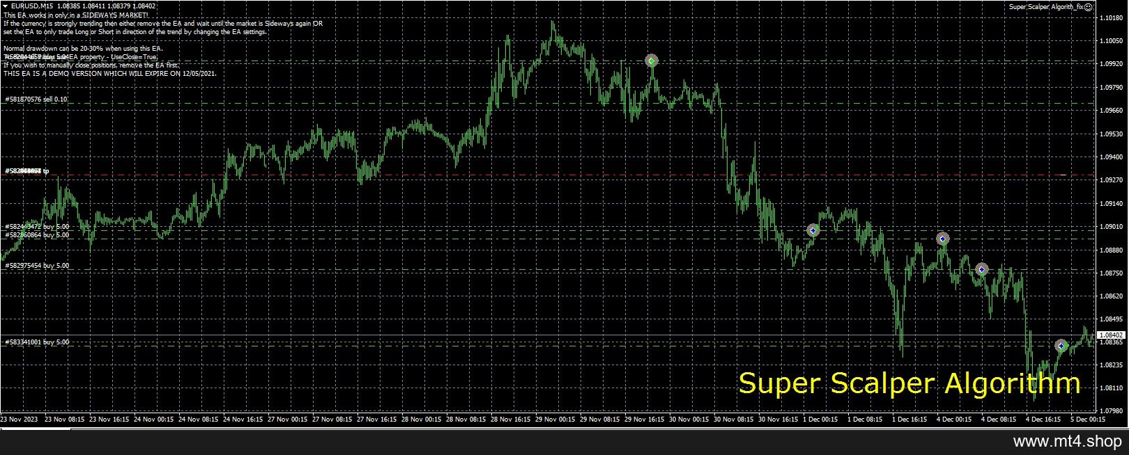 Super Scalper Algorith_fix