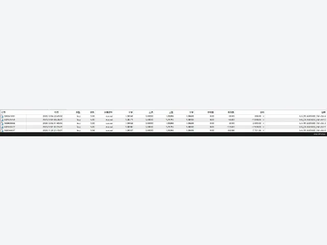 Super Scalper Algorith_fix 图片 3