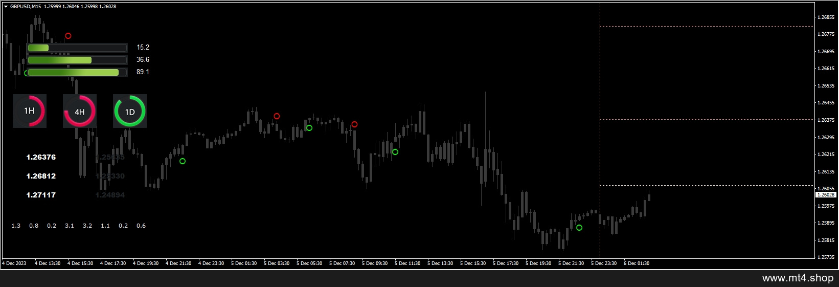FX Bolt Trading Software