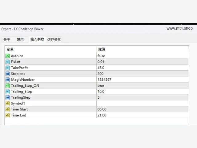 FX Challenge Power 图片 2