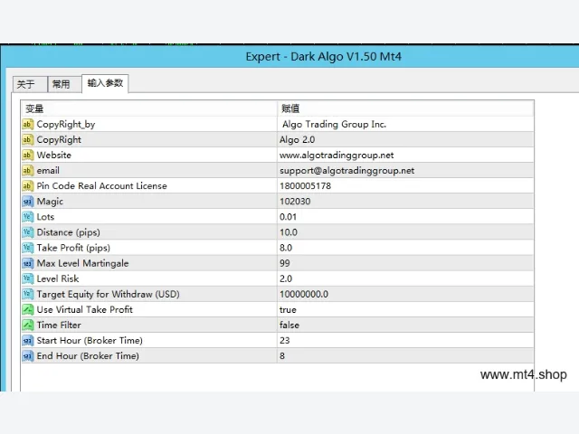 Dark Algo V1.50 Mt4 图片 2
