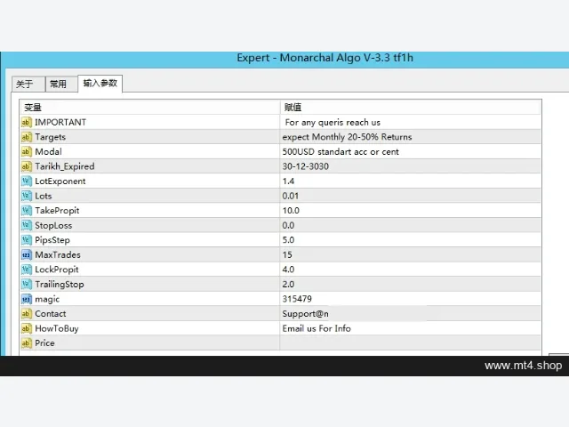 Monarchal Algo V-3.3 tf1h 图片 3