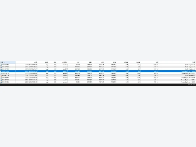 Trade Explorer EA 图片 2