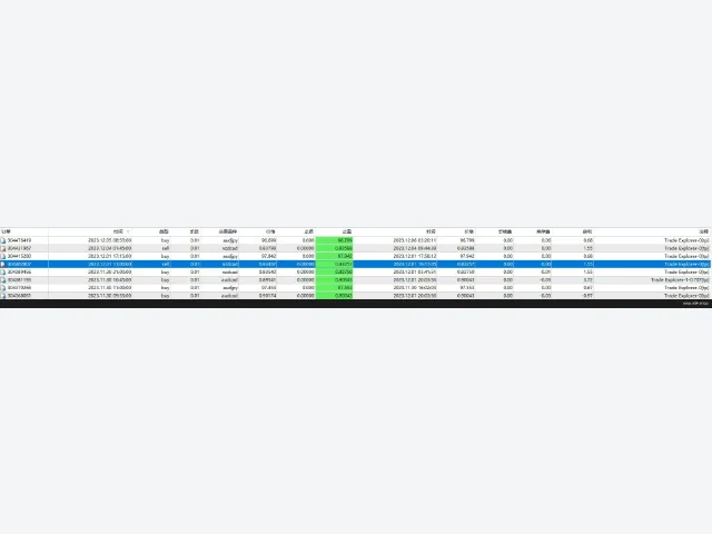 Trade Explorer EA 图片 3