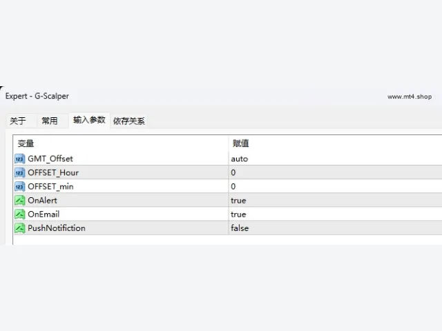 FxG_Scalper 图片 2
