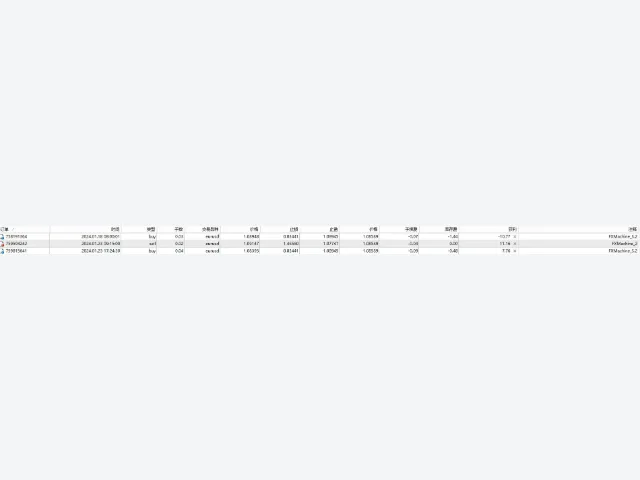 FXMachine_fix 图片 3