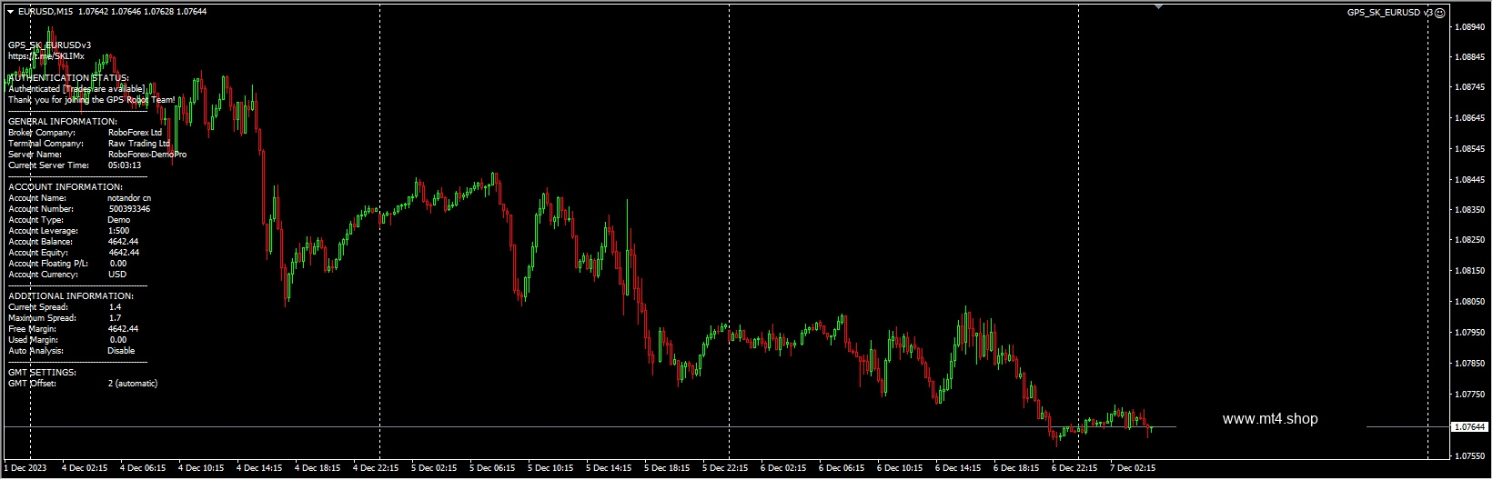 GPS_SK_EURUSD v3