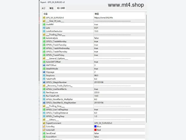 GPS_SK_EURUSD v3 图片 3