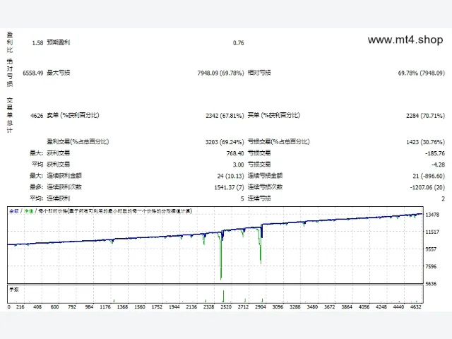 EA GTM FX v1.02_kit 图片 2