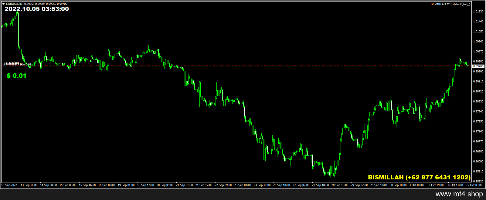 BISMILLAH M15 default_fix