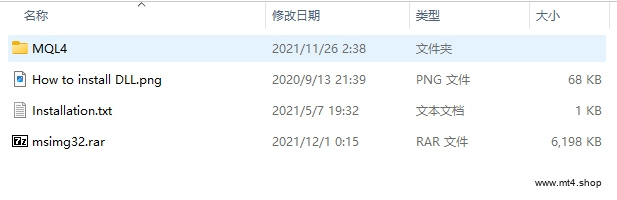 Guan YU Trend v1.5