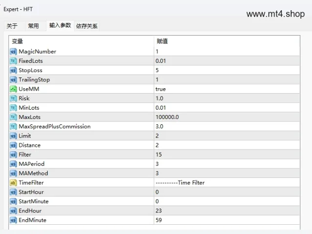 HFT 图片 2