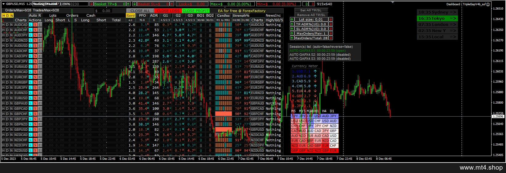 Dashboard – TripleGapV4b_suf 源码