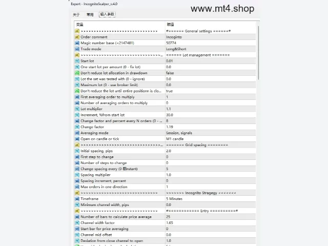 IncognitoScalper_v.4.0 图片 2
