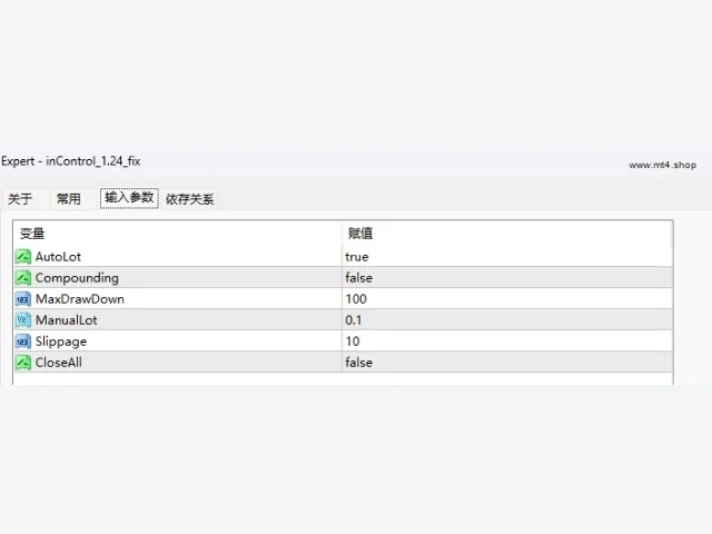 inControl_Reborn_Full_2.01 图片 2
