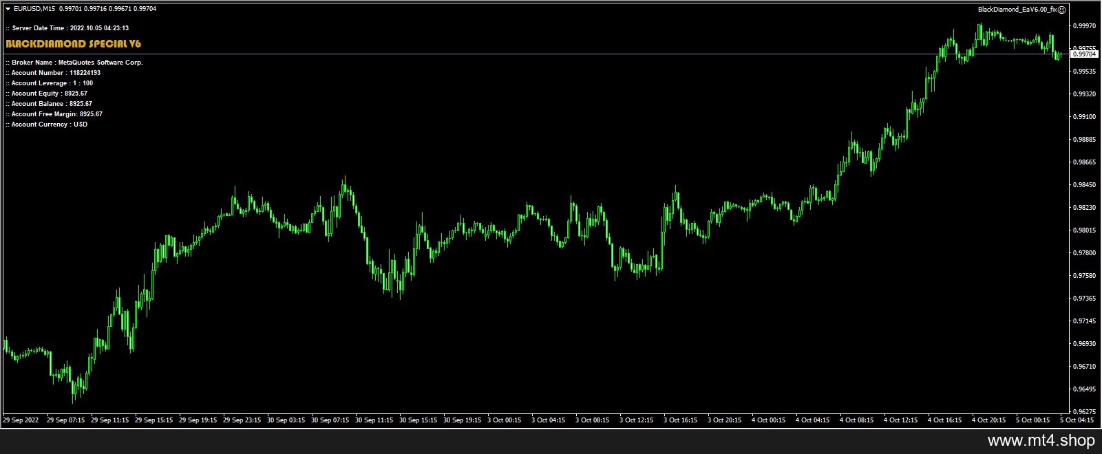 BlackDiamond_EaV6.00_fix