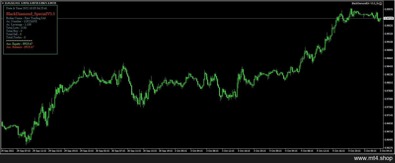 BlackDiamondEA V5.5_fix