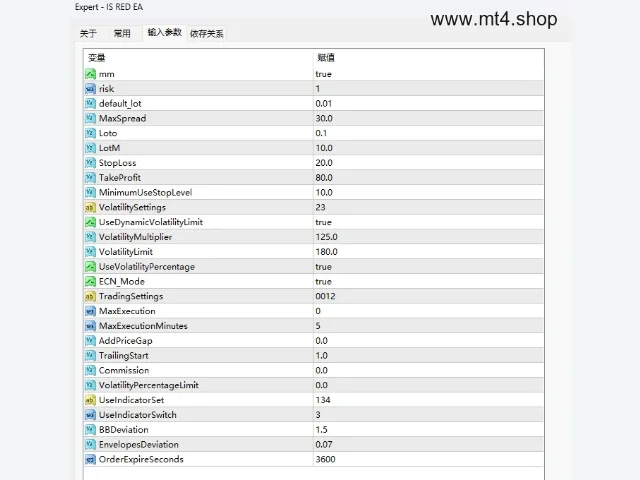 IS RED EA 图片 2