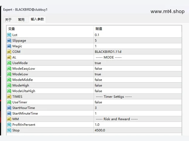 BlackBird 图片 2