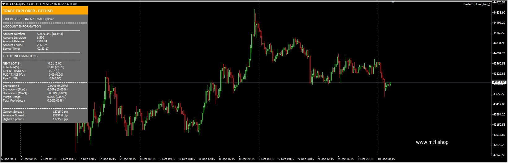 LEAPFX-Trade_Explorer_UNLIMITED
