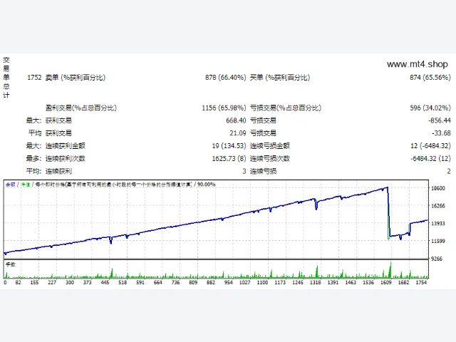 BlastBand_EA_V4 源码 图片 2