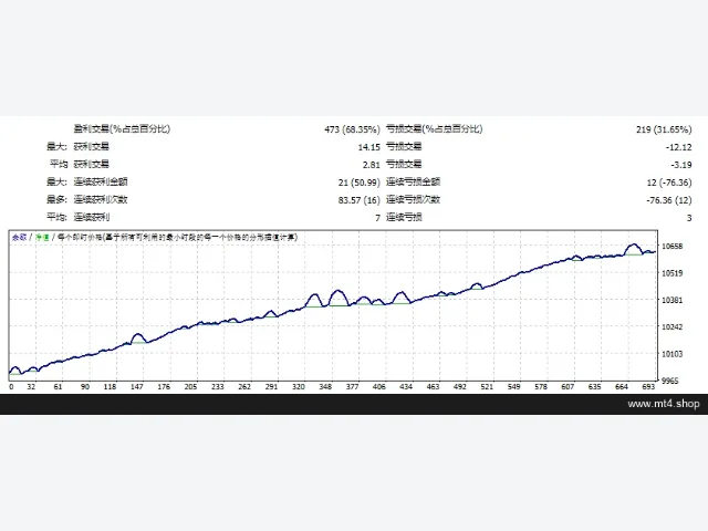 Luxor-Scalping-Robot 源码 图片 2