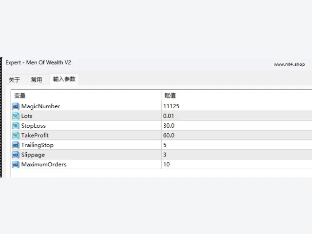 Men Of Wealth V2 图片 2
