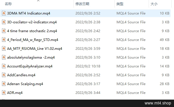 MQ4 Source Codes (1300+) 源码