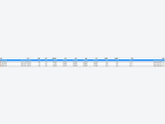 Happy Algorithm PRO v1.2 图片 2