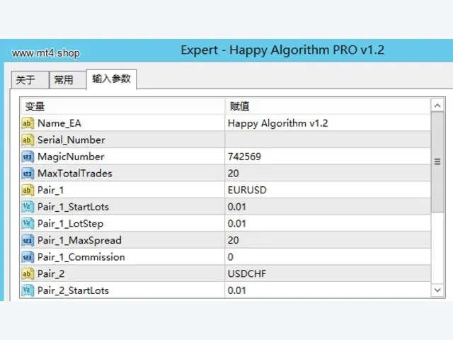 Happy Algorithm PRO v1.2 图片 3