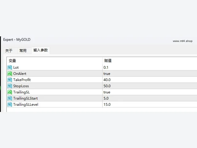 MyGOLD 图片 2