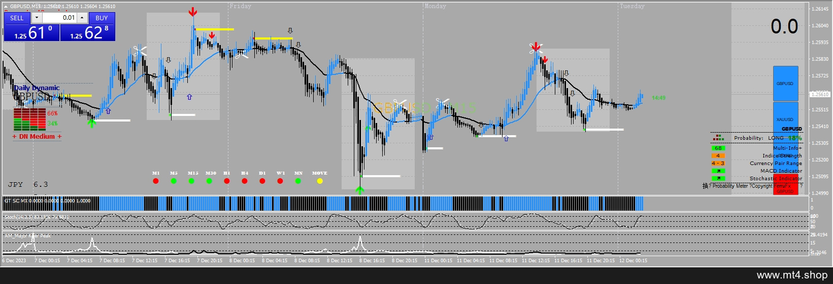 NEW JVETRADING SYSTEM US30 源码