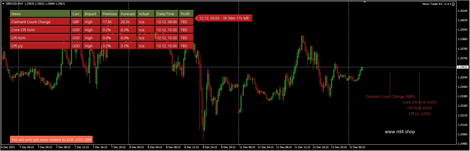 News Trader EA v1.4.1