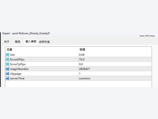 post-Rollover_Miracle_GreedyD 图片 2