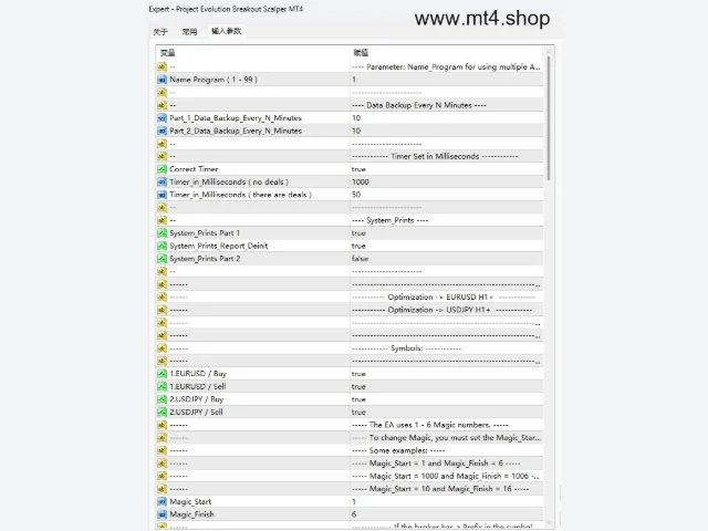 Project Evolution Breakout Scalper MT4 图片 3