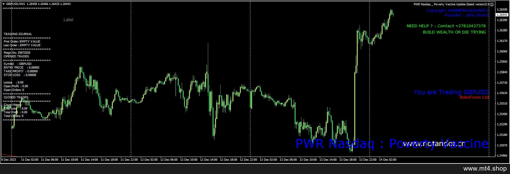 PWR Nasdaq 源码