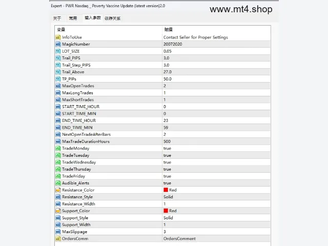 PWR Nasdaq 源码 图片 2