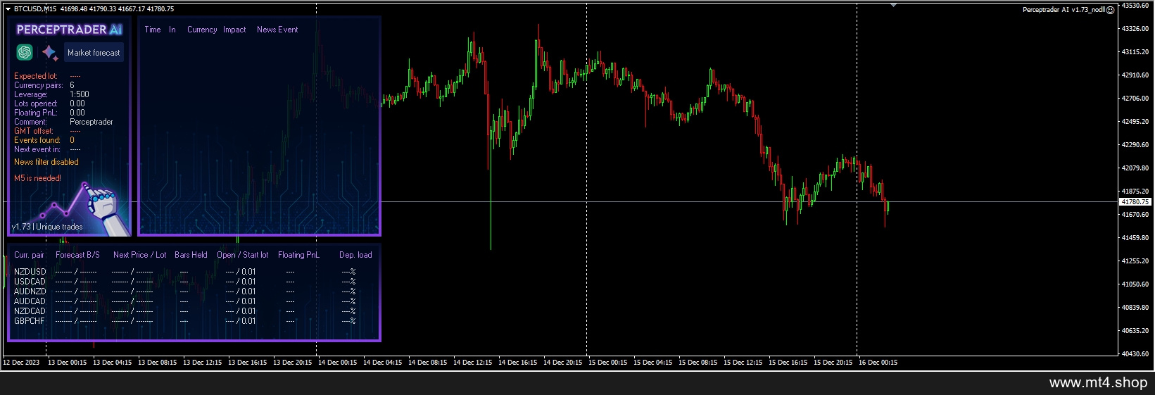 Perceptrader AI v1.73_nodll