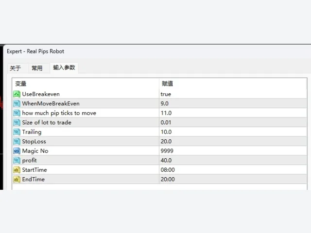 Real Pips Robot 图片 2