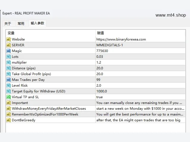 REAL PROFIT MAKER EA 图片 2