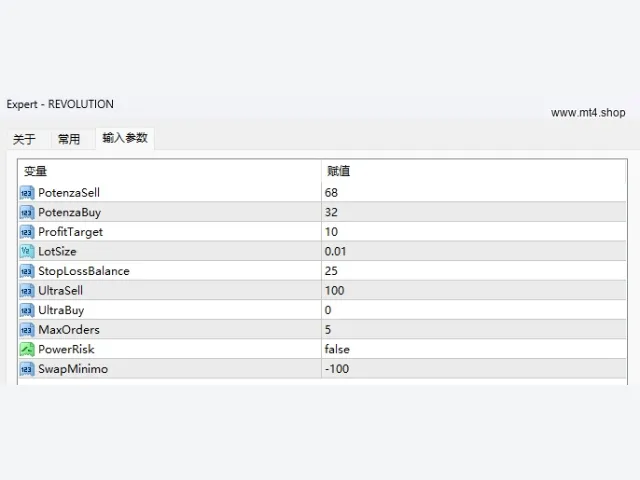 REVOLUTION 图片 2