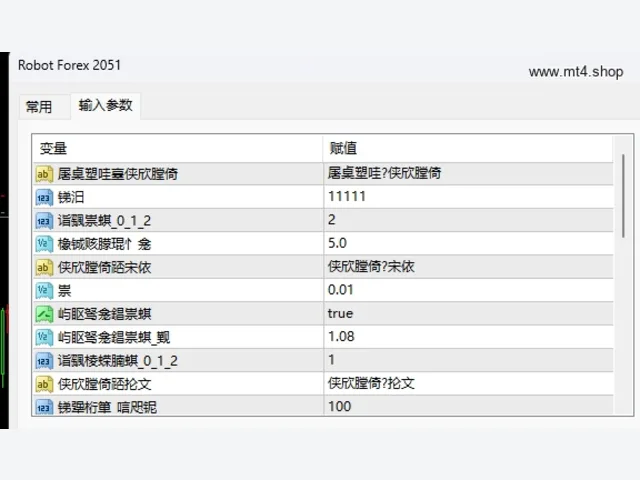 Robot Forex 2051 图片 3
