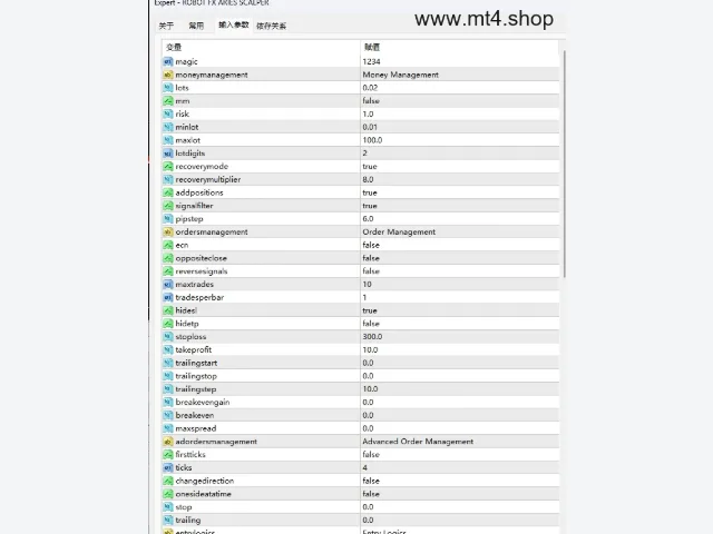 Robot Fx Aries Scalper 源码 图片 3