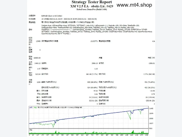 XM V2.5 EA- GlobalPrime GOLD Set.and.EA 图片 2