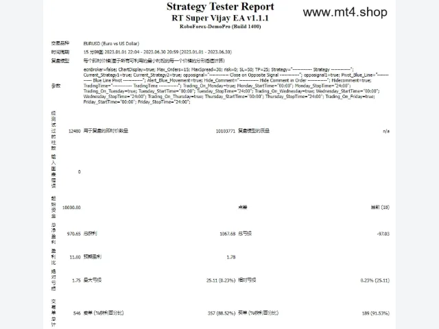 RT Super Vijay EA v1.1.1 图片 4