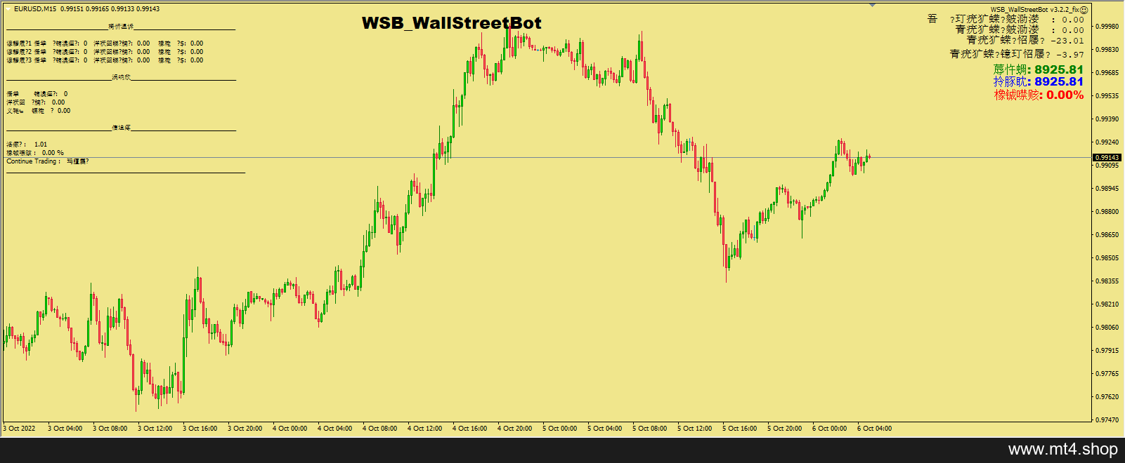 WSB_WallStreetBot v3.2.2_fix