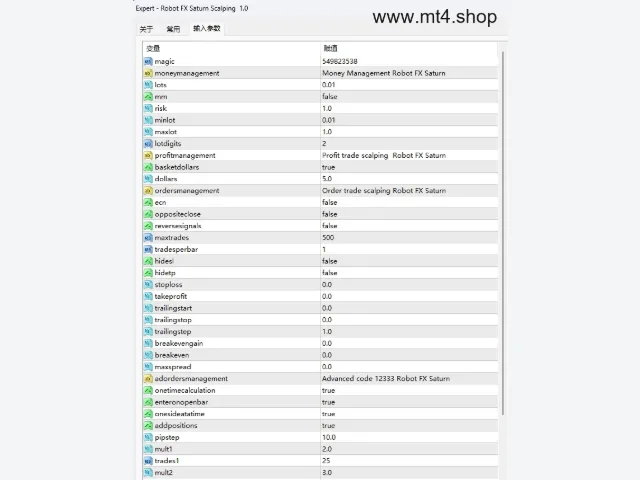 SATURN EA MT4 源码 图片 3
