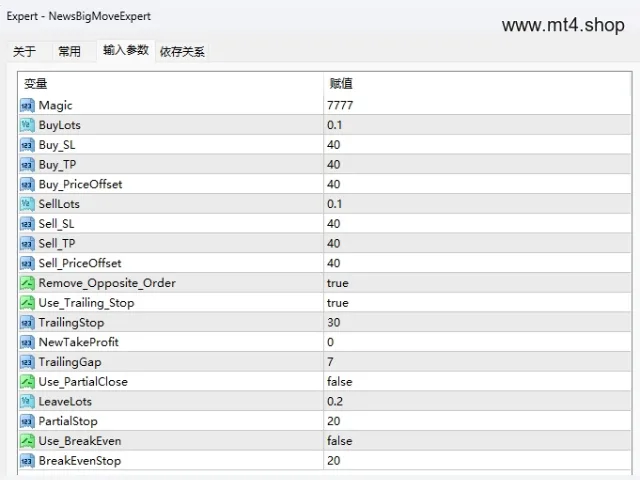 NewsBigMoveExpert 图片 2